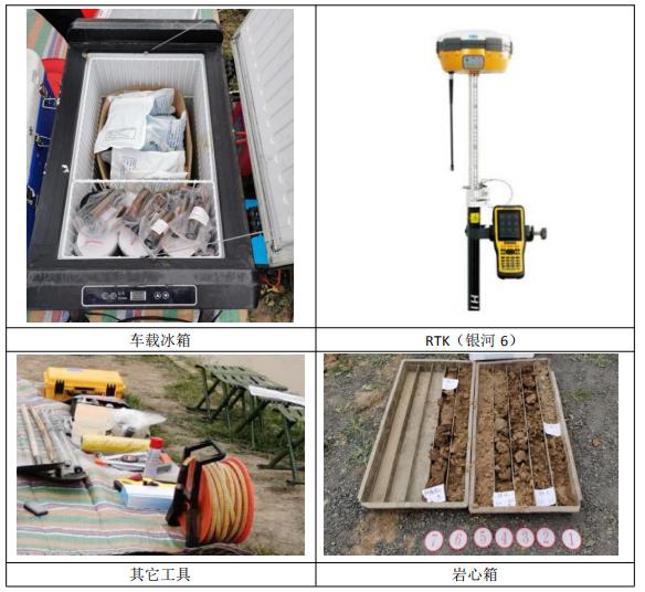 監(jiān)測(cè)設(shè)備、采樣設(shè)備