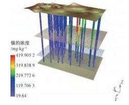 1619051246853343.jpg Voxler3.jpg